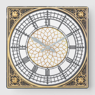 Horloge murale Big Ben