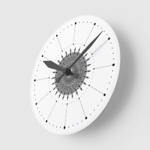 Horloge murale blanche minimaliste sans nombre