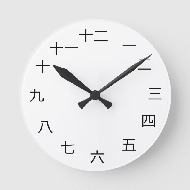 Horloge murale chinoise (Recto)