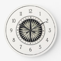 Horloge murale de compas