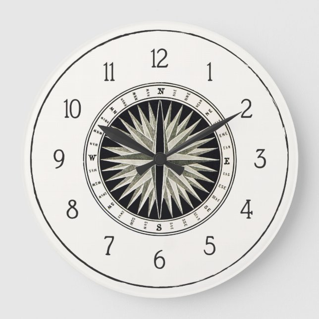 Horloge murale de compas (Recto)