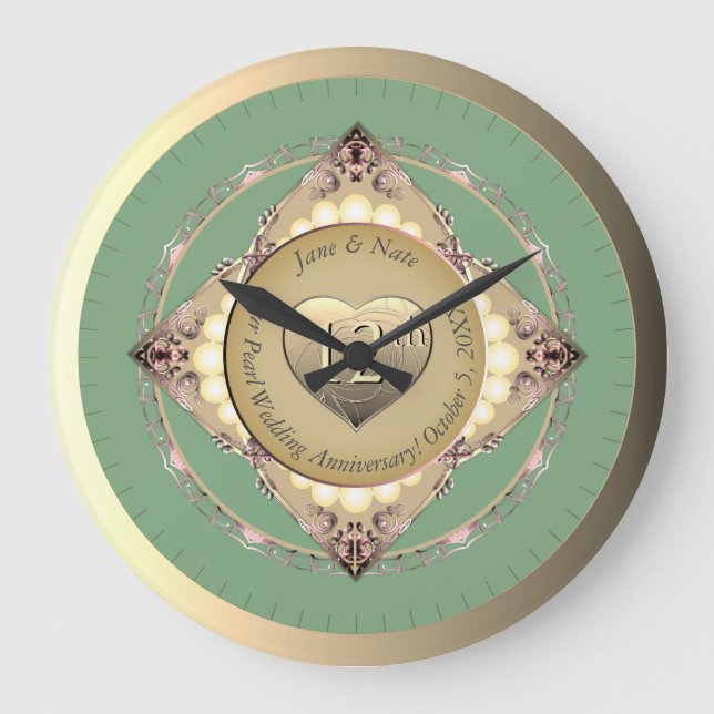 Horloge murale des 12e et 30e Anniversaires de per (Recto)