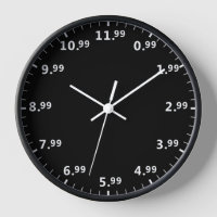 Horloge murale du prix de vente amusant - Horloge 