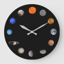 Horloge murale du système solaire