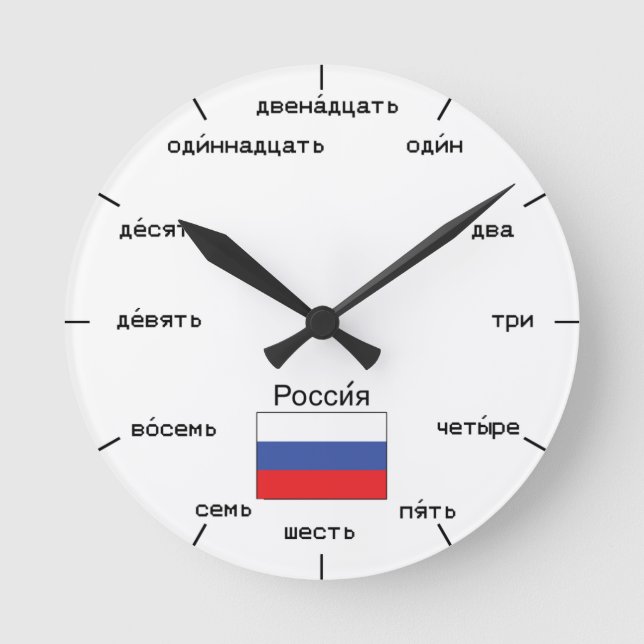 Horloge murale russe (Recto)