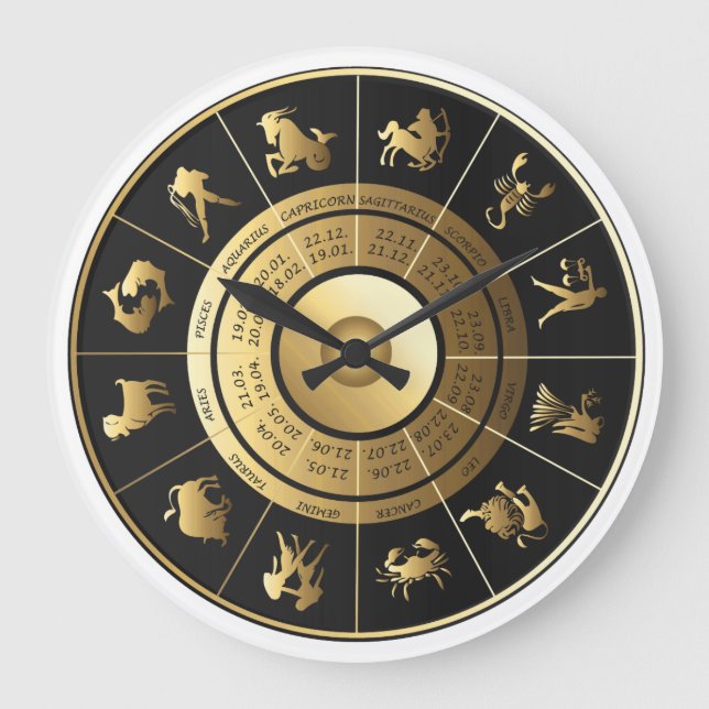 Horloge murale Zodiac noir et or (Recto)