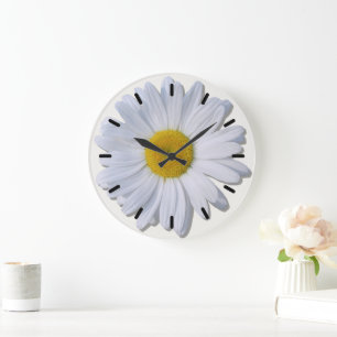 Horloge - Nouvelle taille