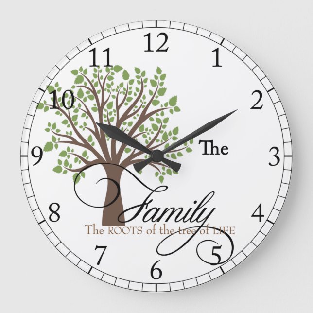Horloge personnalisée de l'arborescence familiale (Recto)