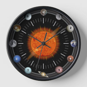 Horloge Planètes et lunes du système solaire