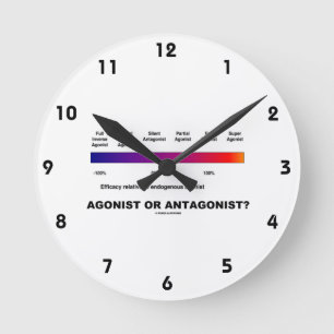 Horloge Ronde Agoniste ou antagoniste ?  (Spectre d'efficacité)