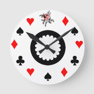 Horloge Ronde Alice au pays des merveilles Thème