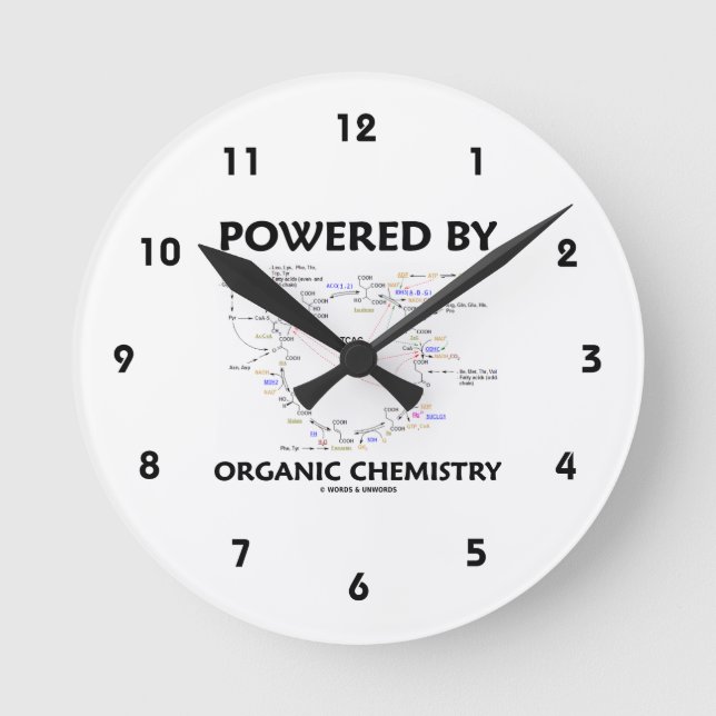 Horloge Ronde Alimenté Par La Chimie Biologique (Cycle Krebs) (Recto)