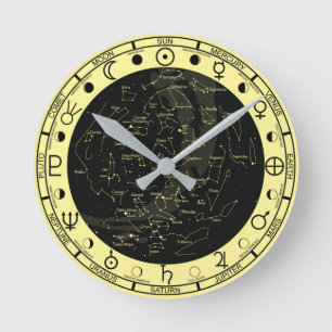 Horloge Ronde Astronomy Clock