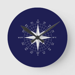 Horloge Ronde boussole