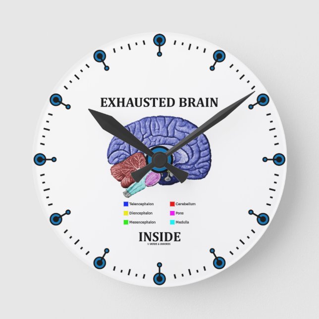 Horloge Ronde Cerveau épuisé à l'intérieur (Humour cérébral anat (Recto)