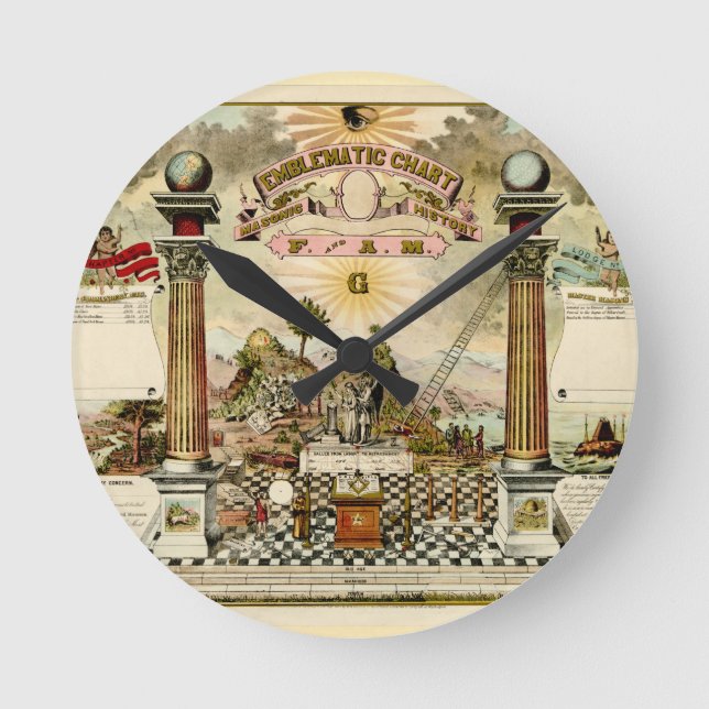 Horloge Ronde Chart de l'emblème de Freemason (Recto)