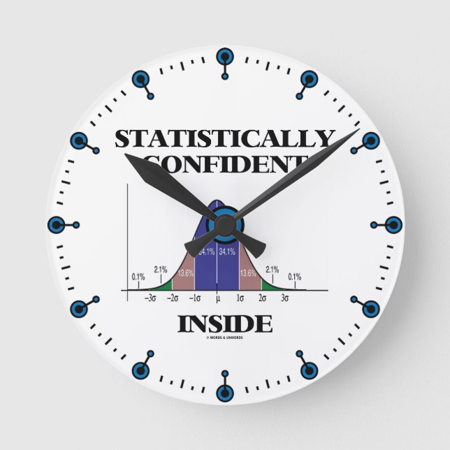 Horloge Ronde Confiance statistique à l'intérieur de l'Humour de (Recto)