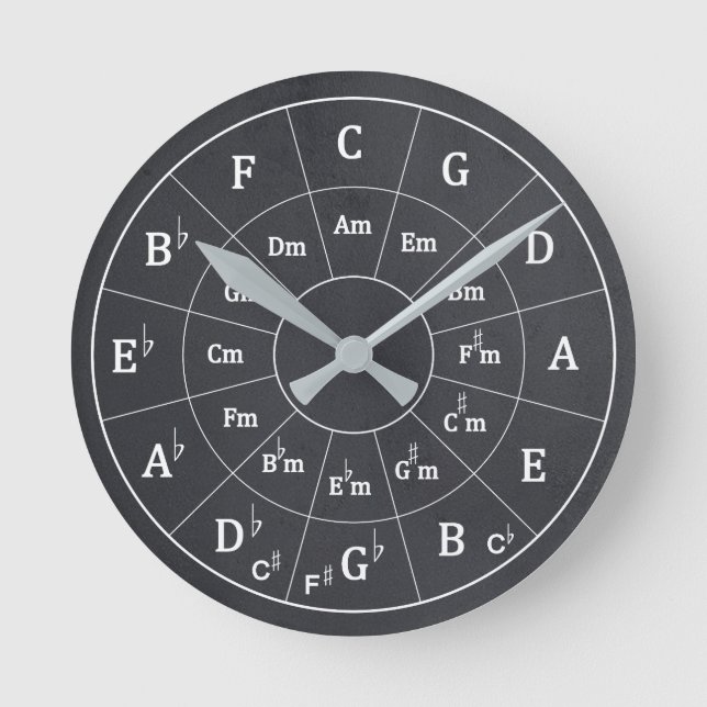 Horloge Ronde Elégant cercle musical moderne des cinquantièmes p (Recto)