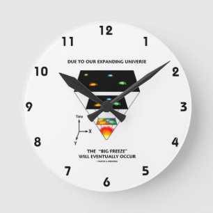 Horloge Ronde En Raison De L'Expansion De Notre Univers Gros Gel
