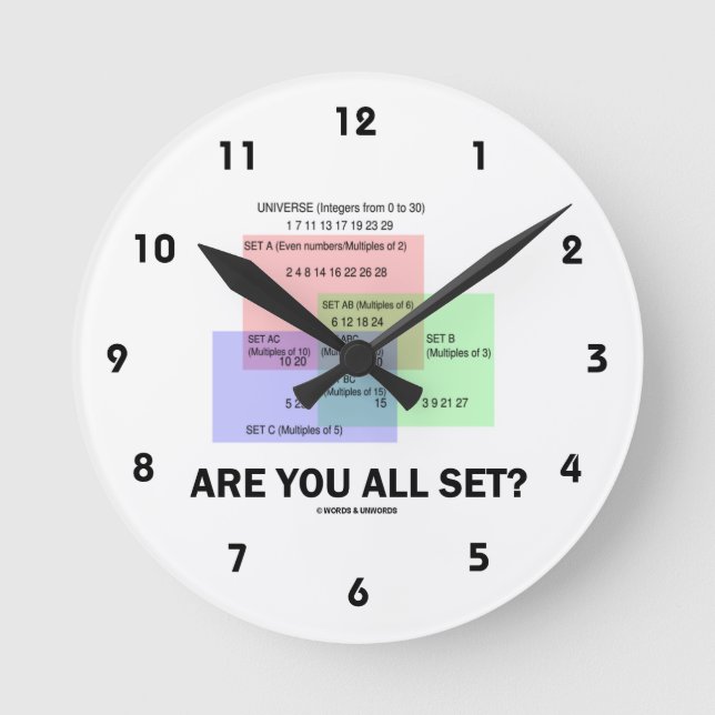 Horloge Ronde Es-Tu Tous Parfaits ? (Attitude théorique de l'ens (Recto)