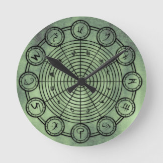 Horloge Ronde Esotericism symbole Sacred Geometry