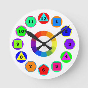 Horloge Ronde formes géométriques