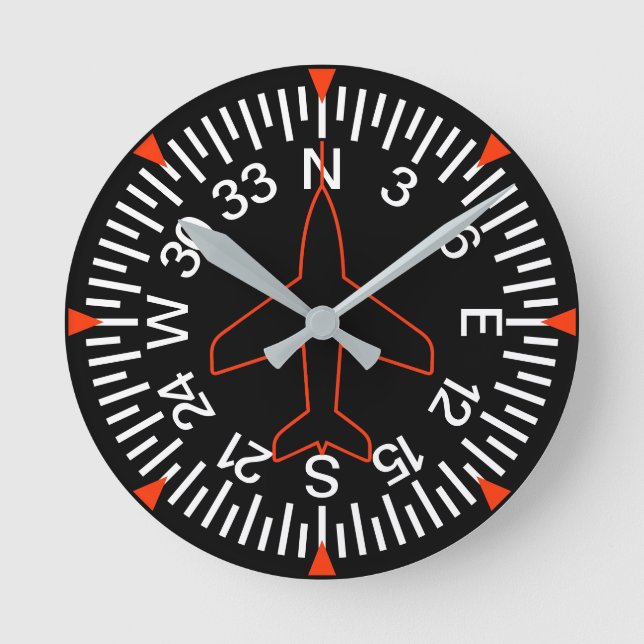 Horloge Ronde Gabarit d'indication de l'levure (Recto)