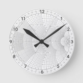 Horloge Ronde Graphique Smith, ingénieur en électronique