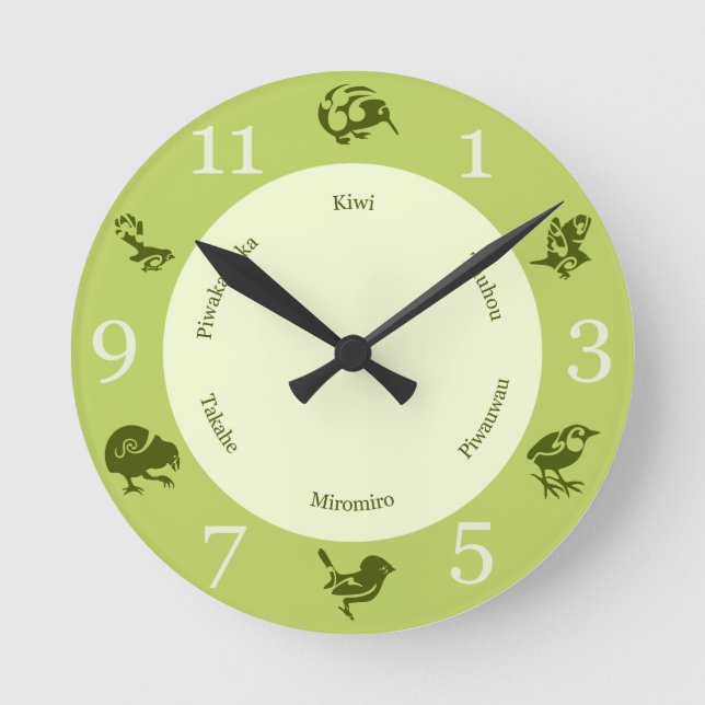 Horloge Ronde Greens New Zealand birds clock (Recto)