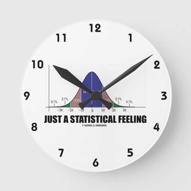 Horloge Ronde Juste un sentiment statistique (humour (Recto)