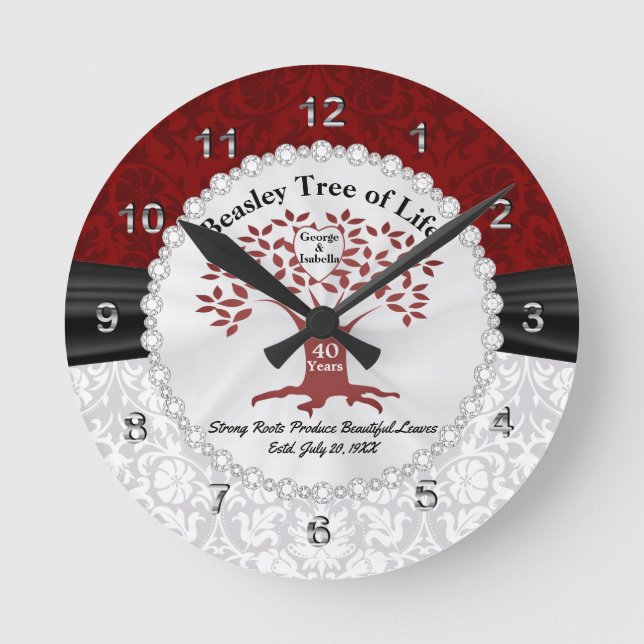 Horloge Ronde L'arbre de l'amour familial - 40e anniversaire (Recto)