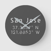 Latitude de San Jose