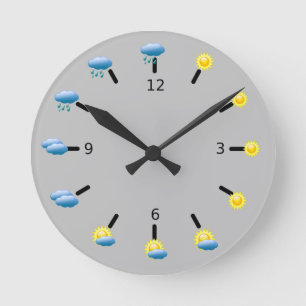 Horloge Ronde Météo