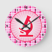 Microscope