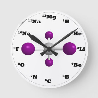 Horloge Ronde Molecule