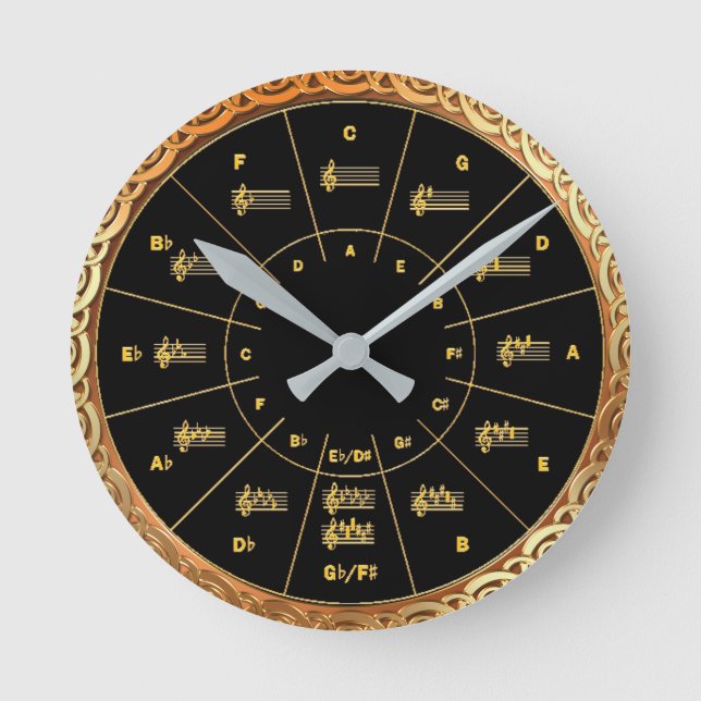 Horloge Ronde Music's Circle of Fifths in Gold and Black (Recto)