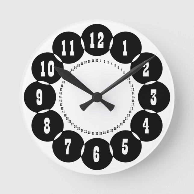 Horloge Ronde numéros de cercle gigantesques (Recto)