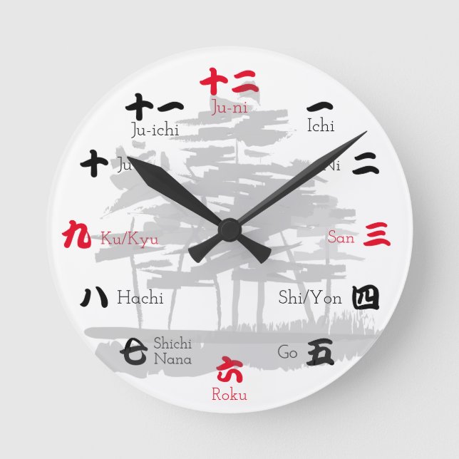 Horloge Ronde Numerus (Recto)