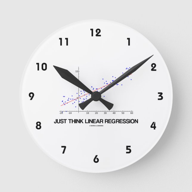 Horloge Ronde Pensez juste linéaire (les statistiques) (Recto)
