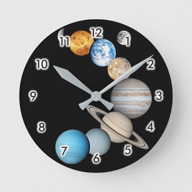 Horloge Ronde Planètes du système solaire (Couleur modifiable) (Recto)