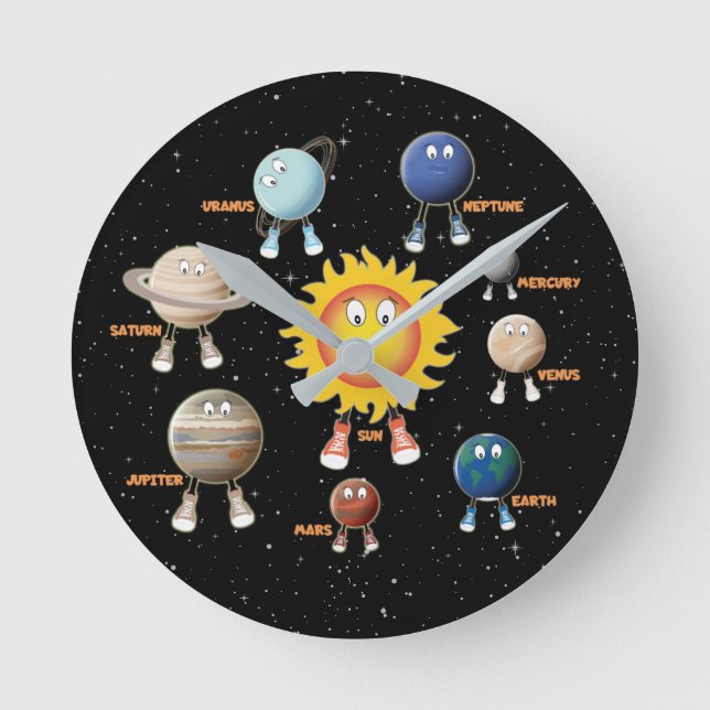 Horloge Ronde Planètes et système solaire (Recto)