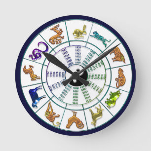 Horloge Ronde Roue chinoise Zodiac, Nouvel An chinois