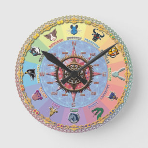 Horloge Ronde Roue de Fortune