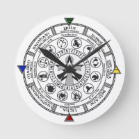 Roue de l'année Zodiac Sabbats Runes