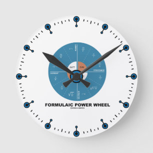 Horloge Ronde Roue stéréotypée de puissance (équations de
