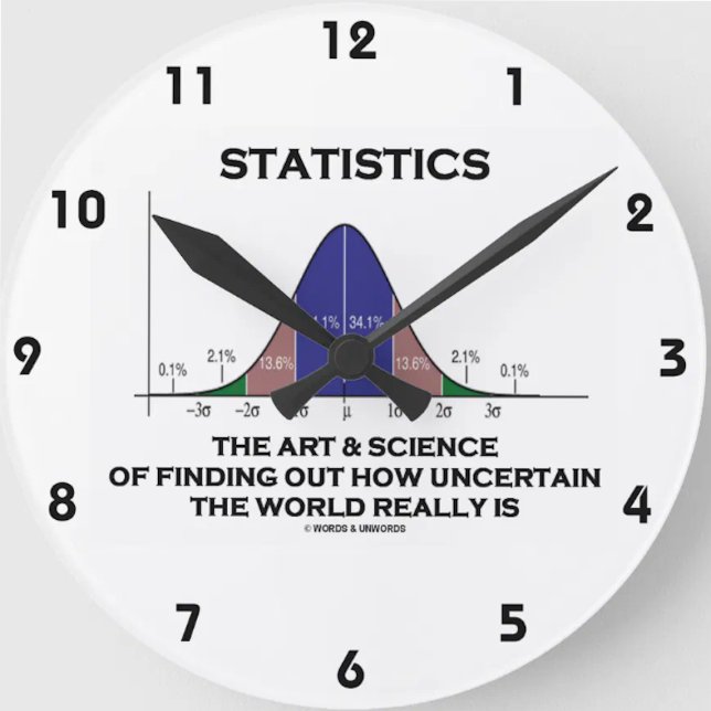 Horloge Ronde Statistiques L'Art Et La Science De Trouver Incert (Clock for any statistician or stats teacher featuring bell curve humor!)