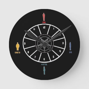 Horloge Ronde Synthétiseur de personnalité de LaVey