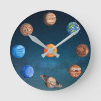 Système solaire Planets Space Earth Sun Jupiter