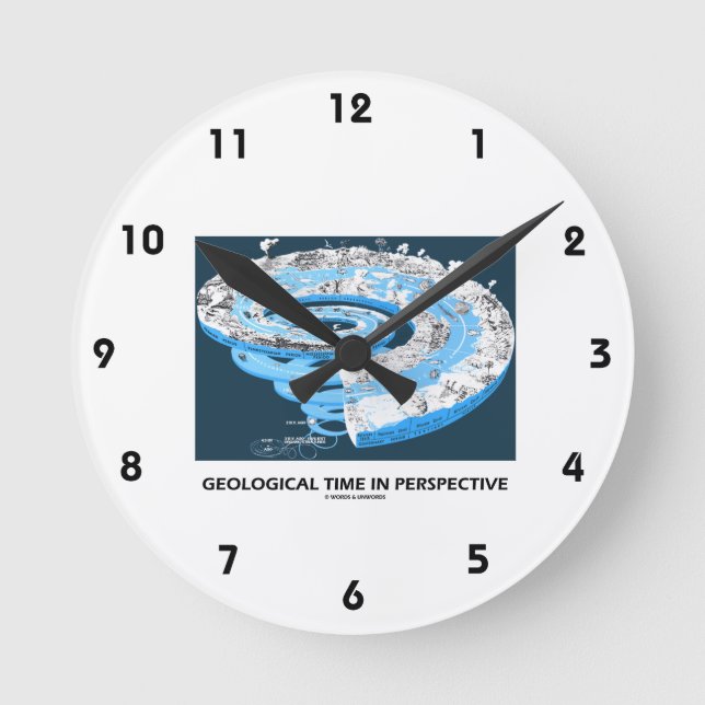 Horloge Ronde Temps géologique en perspective (Histoire de la Te (Recto)
