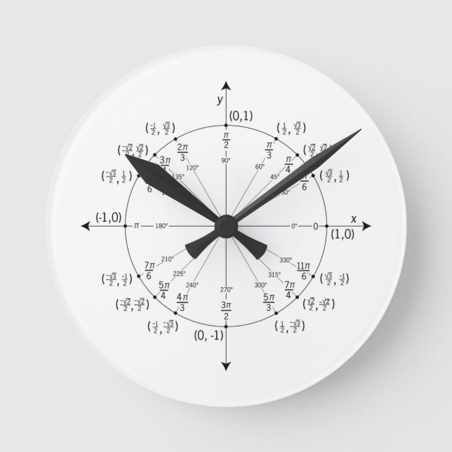 Horloge Ronde Unit Circle Clock (Recto)